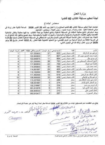 الإعلان عن أسماء الناجحين في المسابقة الداخلية لاكتتاب 8 قضاة